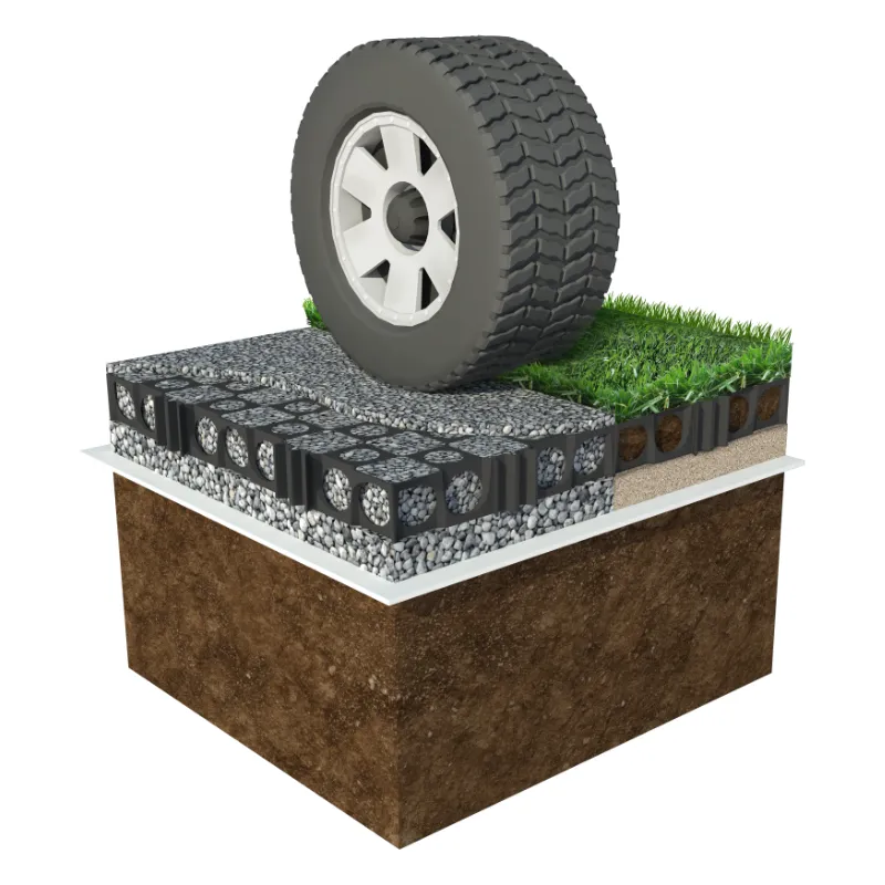 Turf & Gravel Cell